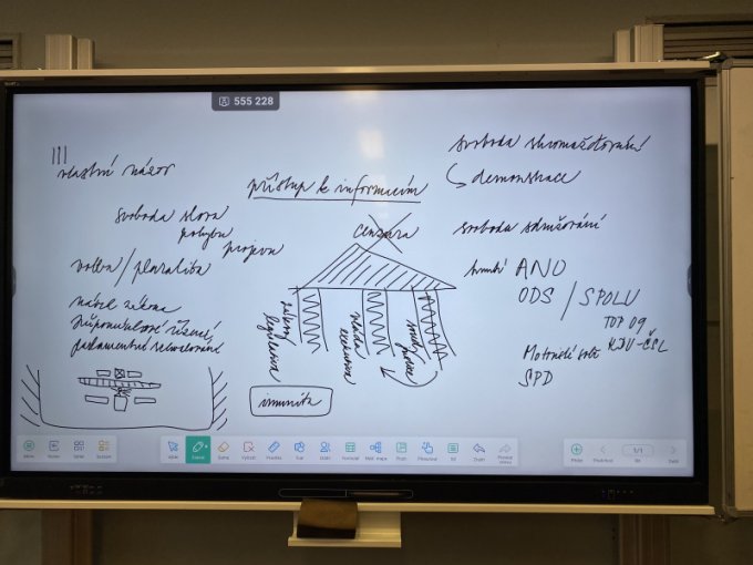Beseda s poslankyní obohatila deváťáky o pohled do politiky