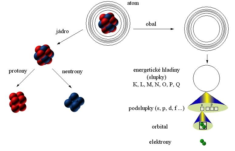 atomsl.Jjpg