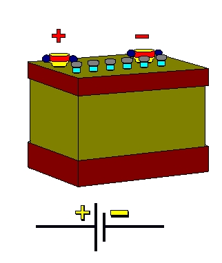 Akumulator