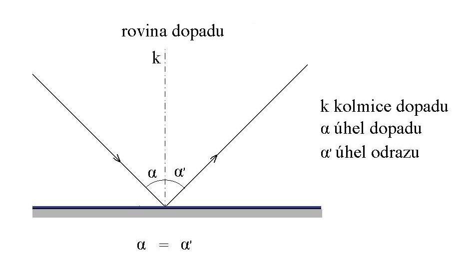 obr61.jpg, 38kB